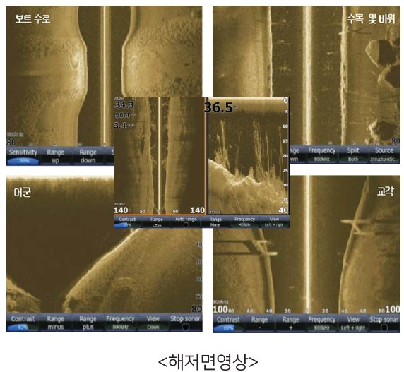 해저면영상 : 보트 수로, 수목 및 바위, 어군, 교각